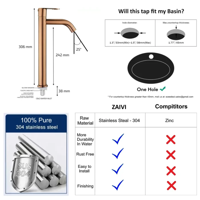 SIZE OF ZAIVI 12 INCH PILLARCOCK TAP OREO ROSE GOLD